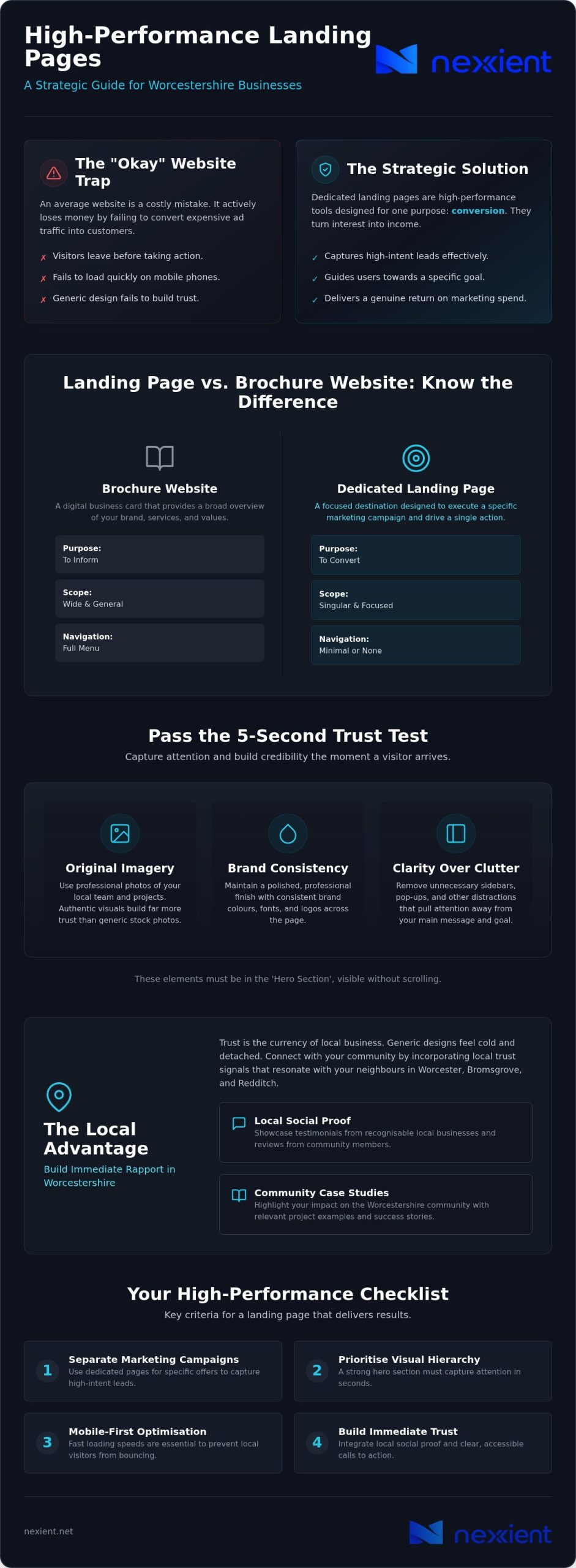 High-Converting Landing Page Design in Worcestershire: The 2026 Strategy Checklist