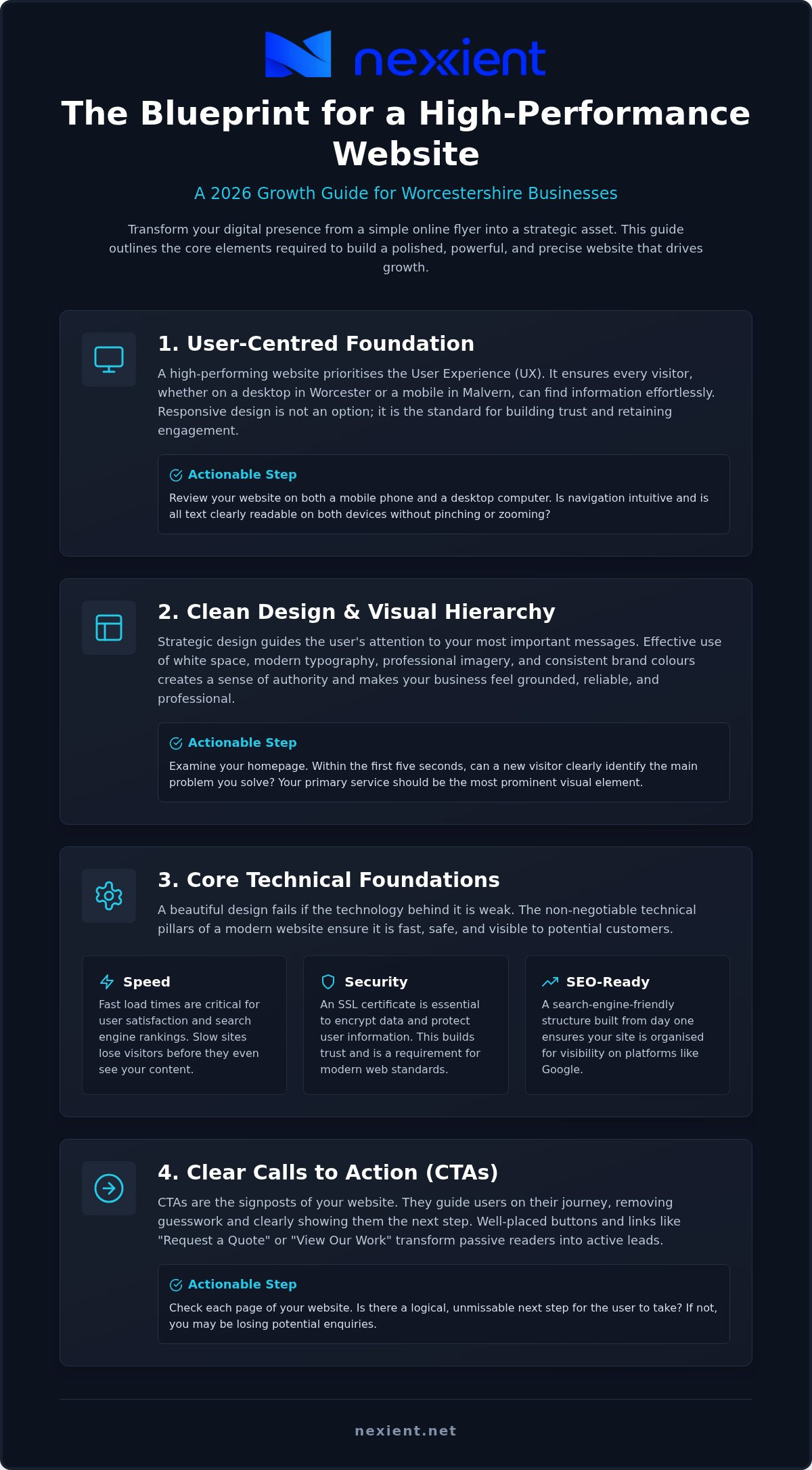 Professional Brochure Website Design in Worcestershire: The 2026 Growth Guide