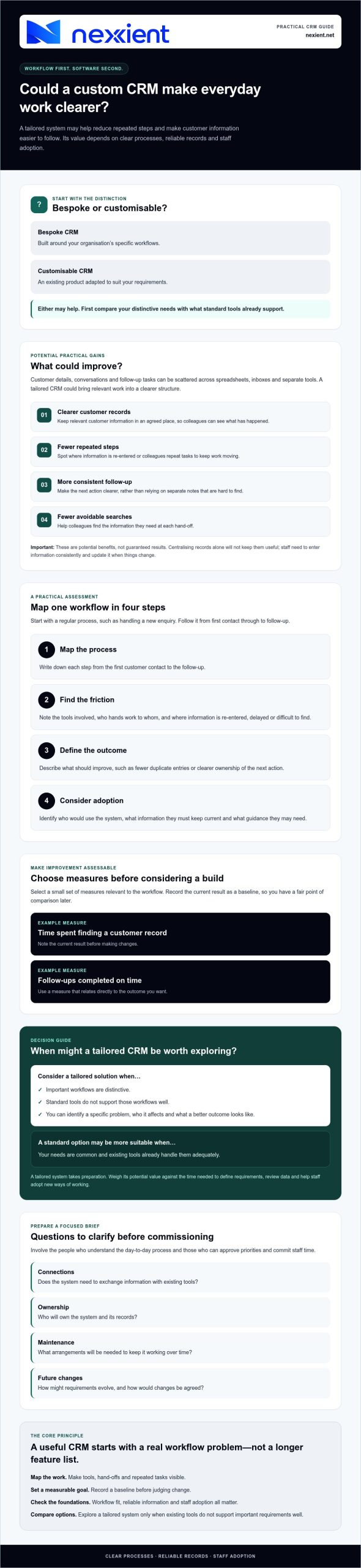 Benefits of a Bespoke CRM: A Practical Guide for 2026