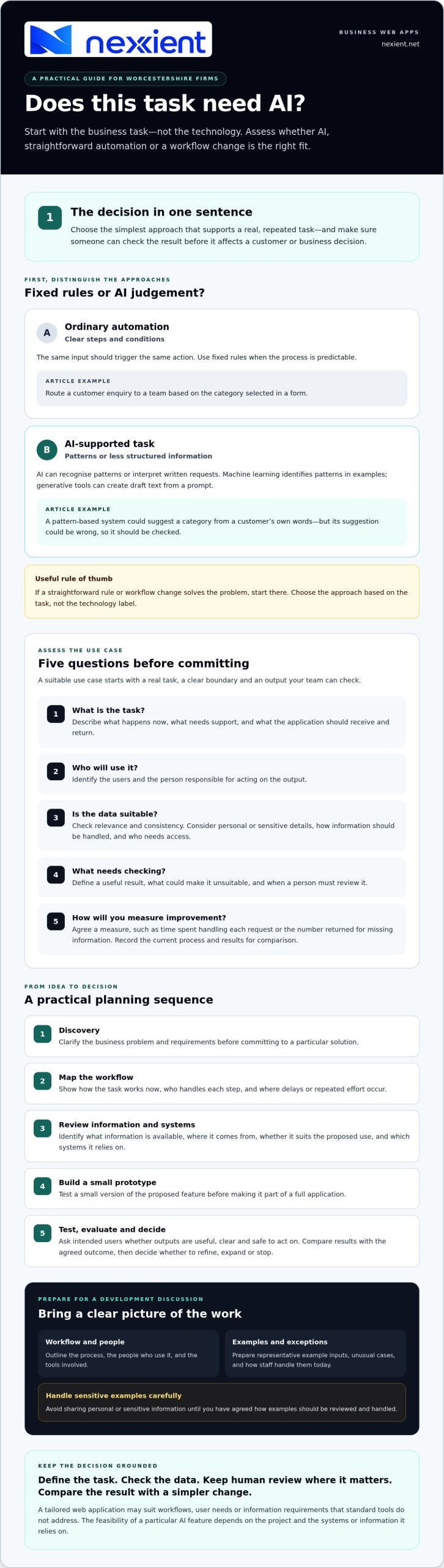 Using AI in Custom Web Apps for Worcestershire Firms
