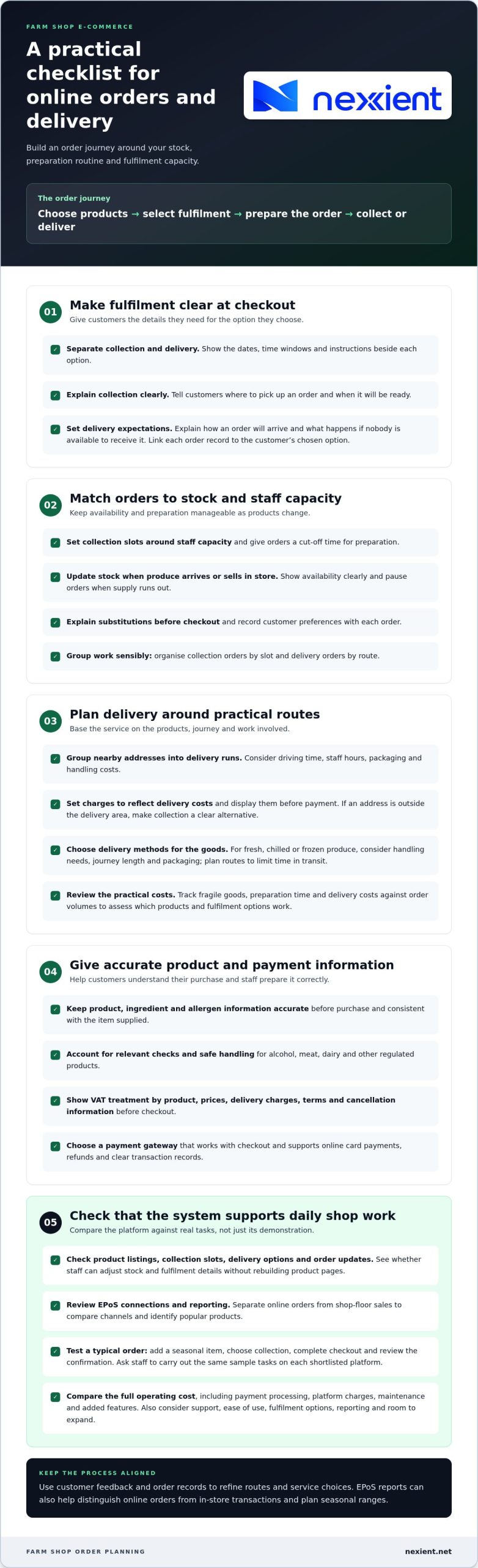 E-commerce for UK farm shops: online orders and collection